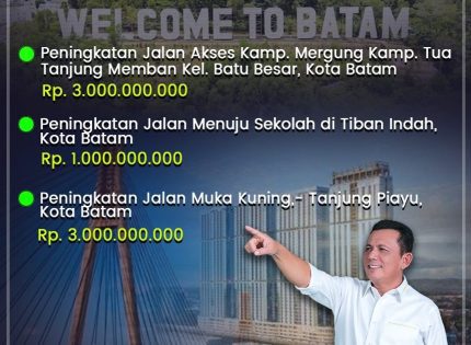 Pemprov Kepri Kerjakan Tiga Ruas Jalan di Kota Batam Tahun 2023