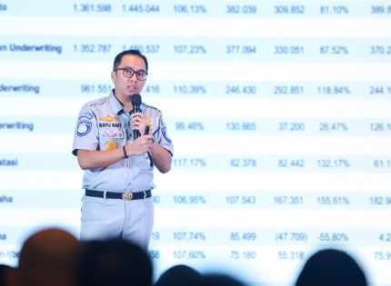 Jasa Raharja Catat Kinerja Keuangan Stabil Di Tahun 2022 Dengan Rasio Solvabilitas Meningkat